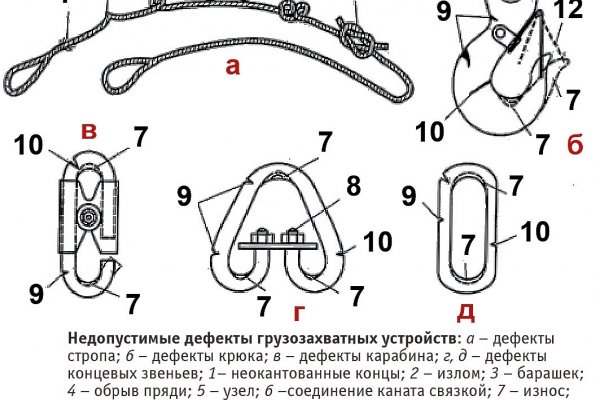 Кракен ссылка 2web