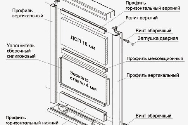 Кракен ссылка 2web